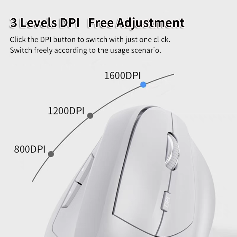 ماوس لاسلكي 2.4G بتصميم مريح ل - مراجعة Ergonomic Mouse Vertical وسعره