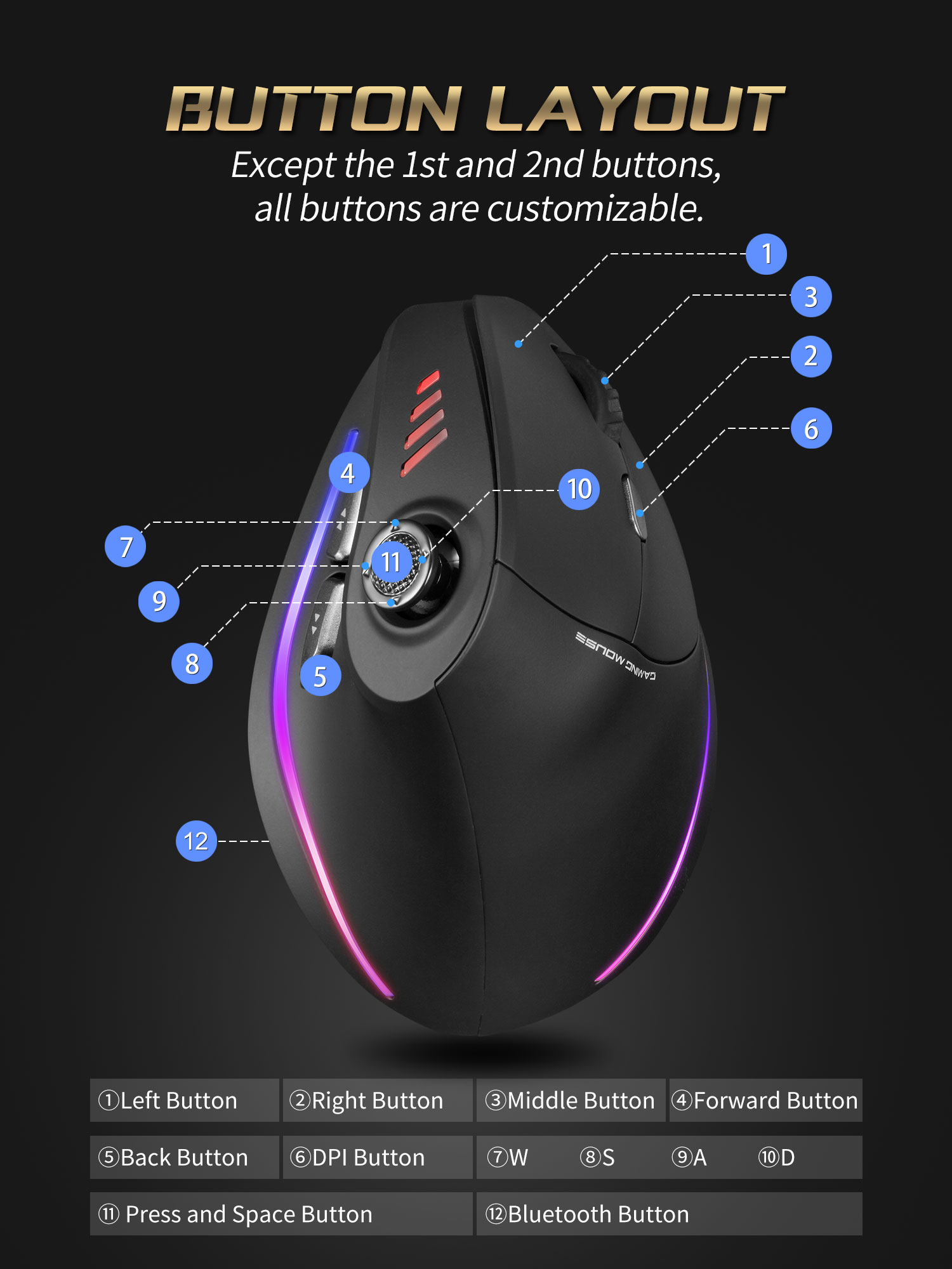 Jomaa RGB الخلفية اللاسلكية ال - مراجعة Ergonomic Mouse Vertical وسعره