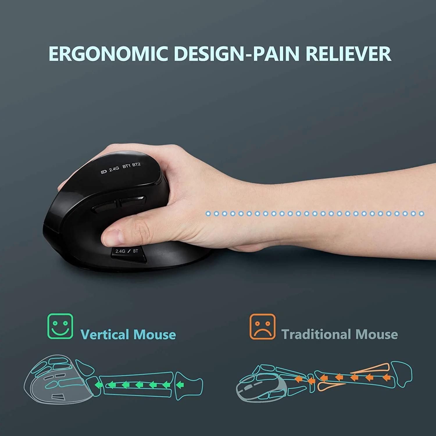 Seenda-ماوس لاسلكي ، بلوتوث ،  - مراجعة Ergonomic Mouse Vertical وسعره